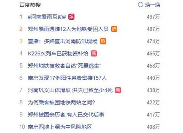 從昨晚開始，河南暴雨刷屏，連上數(shù)個熱搜，牽動著無數(shù)人的心……